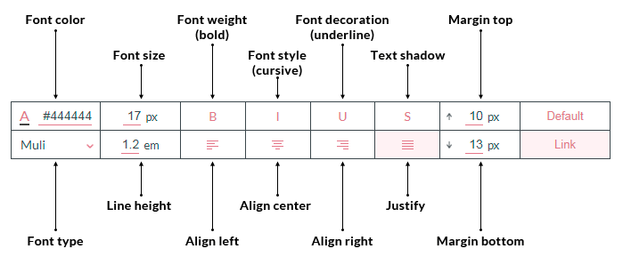 text-parameters